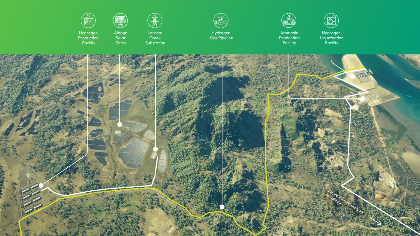 Project details - project overview aerial snapshot