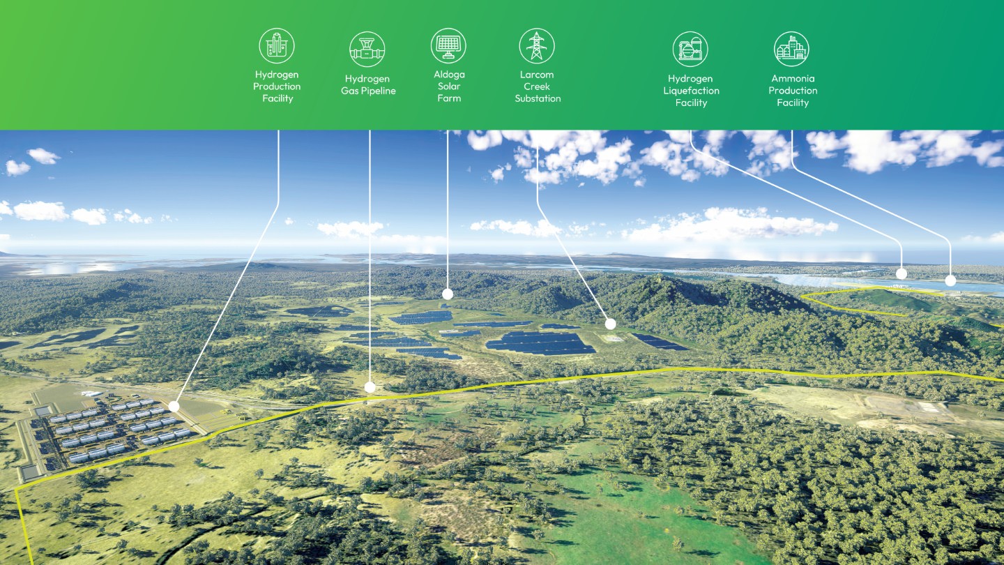 project overview aerial project snapshot